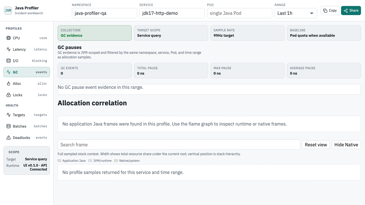 Real GC pause and allocation correlation